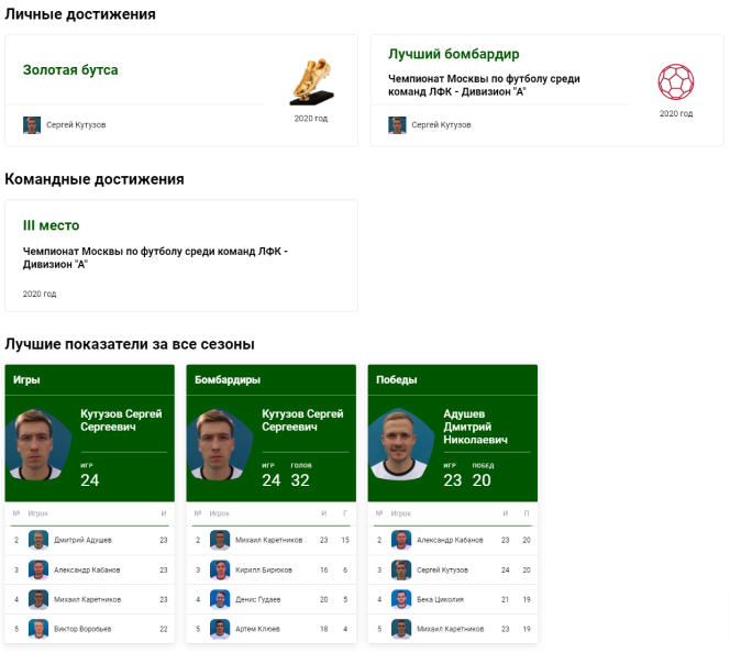 Страница из сайта