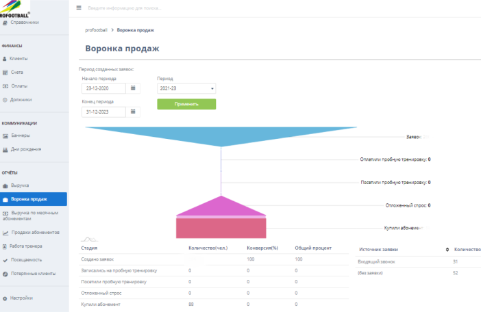 Скрин профиля в личном кабинете